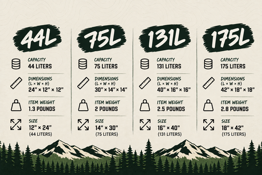 Heavy Duty Duffel size chart: 44L, 75L, 131L and 175L dimensions and weights